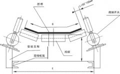 SMS-DPP-01跑偏開(kāi)關(guān)，跑偏開(kāi)關(guān)檢測(cè)器價(jià)格