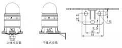 JCBJ-11-9F工程車(chē)聲報(bào)警器_語(yǔ)音報(bào)警器聲光報(bào)警裝置廠家 JCBJ-11-9F工程車(chē)聲報(bào)警器_語(yǔ)音報(bào)警器聲光報(bào)警裝置廠家