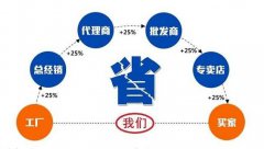 防爆拉繩開關(guān)KHJ30/10往復式拉繩開關(guān)生產(chǎn)