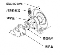 Z6330，Z6315 速度開關(guān)（直流三線）B-MC-55轉(zhuǎn)速開關(guān)