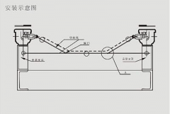 隔爆縱向撕裂開關(guān)KBZL-220撕裂保護(hù)裝置 隔爆縱向撕裂開關(guān)KBZL-220撕裂保護(hù)裝置